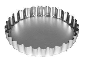 Fluted Pans